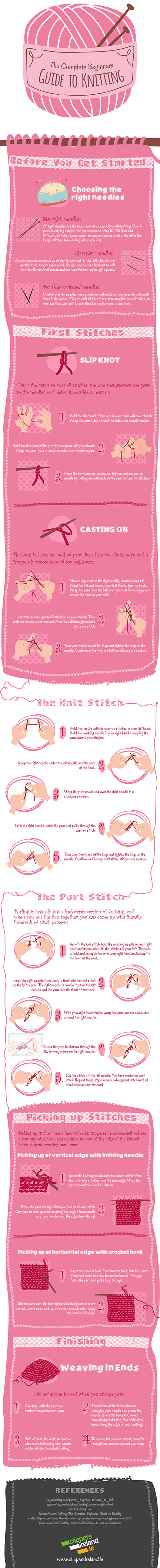 beginners-guide-to-knitting-clippers-ireland-infographic6inch